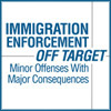 ICE Off Target Report Cover